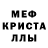 Метамфетамин Methamphetamine CK CK